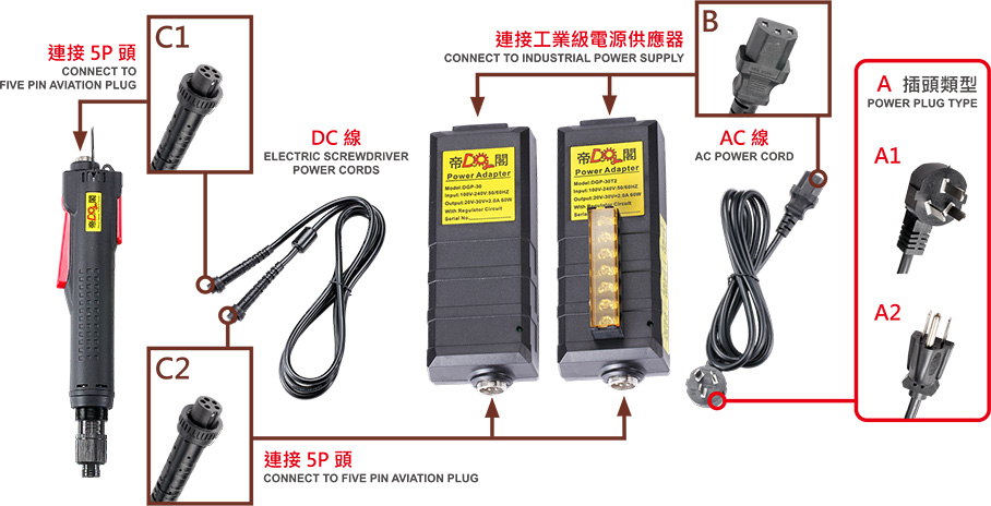 工业级电源供应器