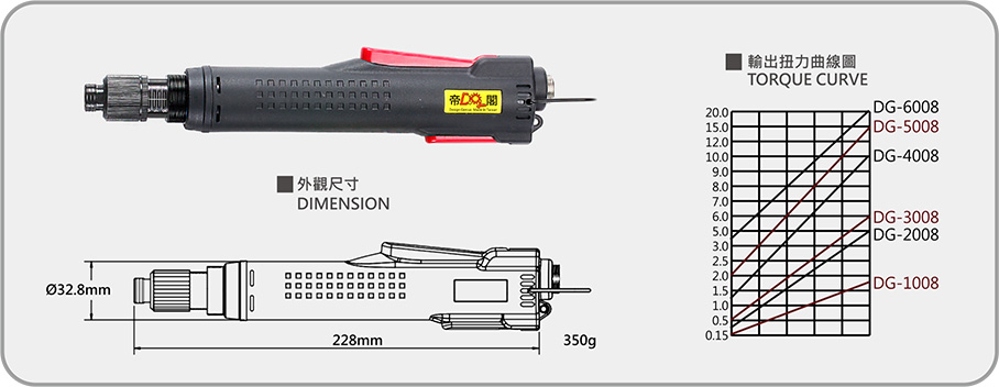 DG-1008tu