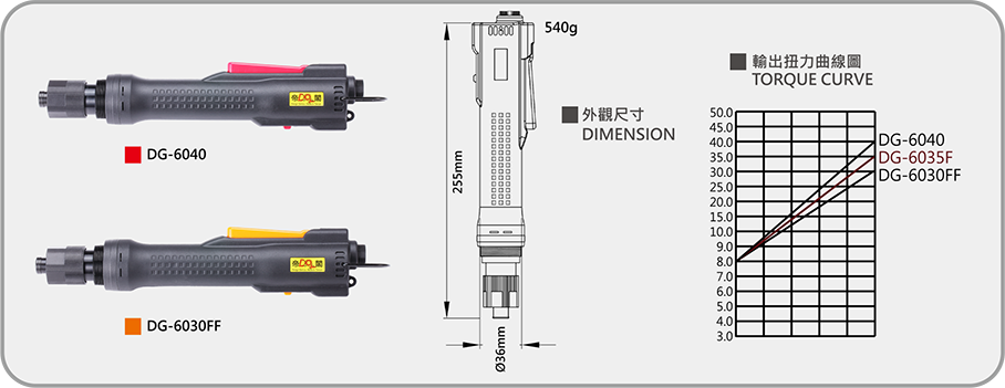 DG-6040tu