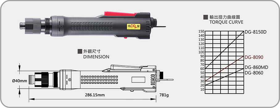 DG-860MDtu