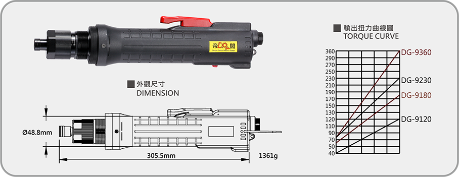 DG-9120