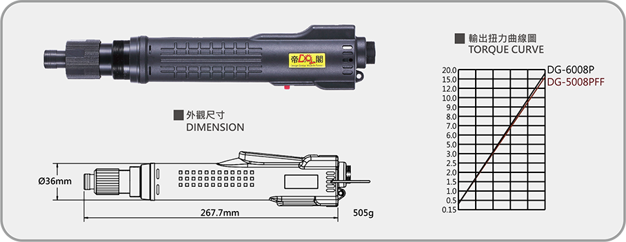 DG-5008PFFtu